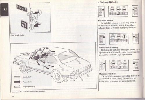 Saab 90 Instructieboekje MY85 NL 13