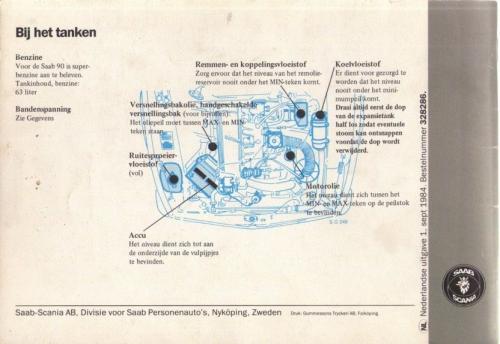 Saab 90 Instructieboekje MY85 NL 48 (1)