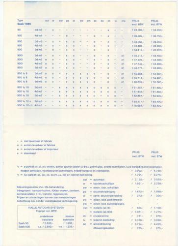 Nieuwprijzen MY85 December 1984 02