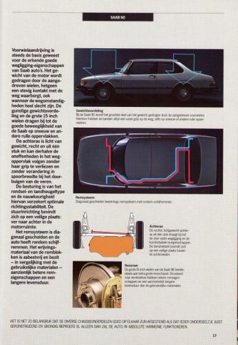 MY86 - Brochure 17