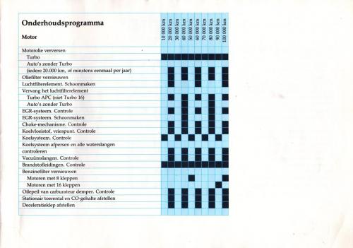 MY86 - Onderhoudsboekje 07