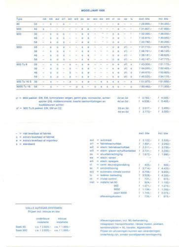 MY86 - Prijslijst januari 1986 02