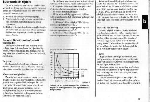 MY87 - Instructieboekje 20