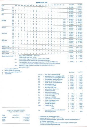 MY87 - Prijslijst juni 1987 02