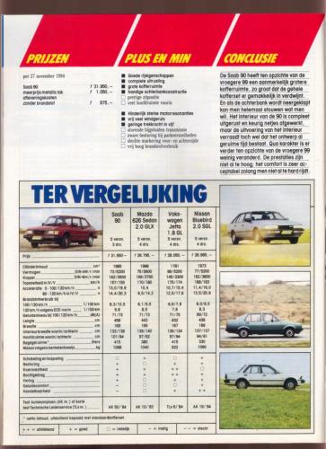 Autokampioen Saab 90 07