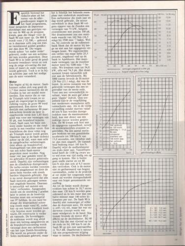 Autovisie 1985 05
