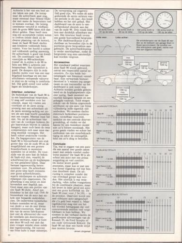Autovisie 1985 08