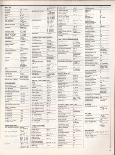 Autovisie 1985 09 (1)