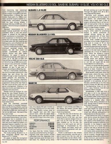 What Car - Saloontest 1985 02