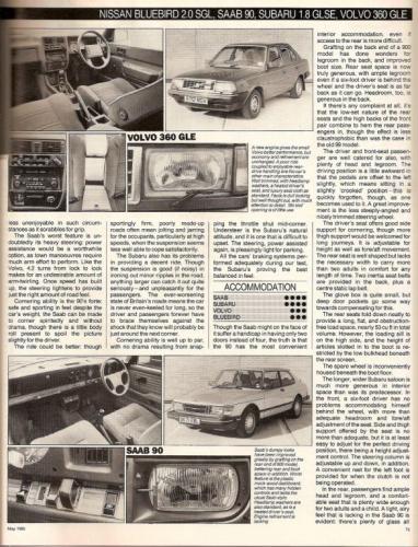 What Car - Saloontest 1985 04 (1)