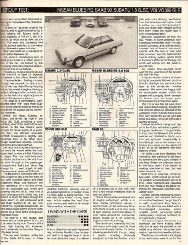 What Car - Saloontest 1985 06