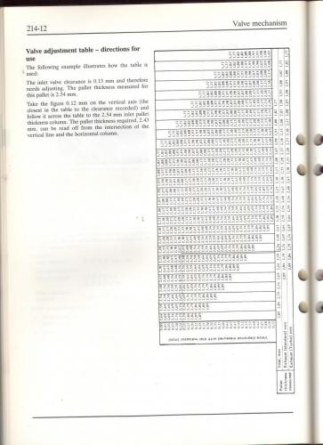 076
